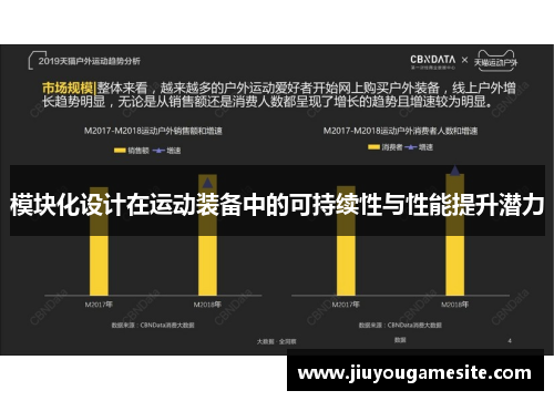 模块化设计在运动装备中的可持续性与性能提升潜力